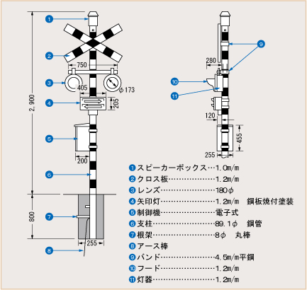 可動式立体障害物